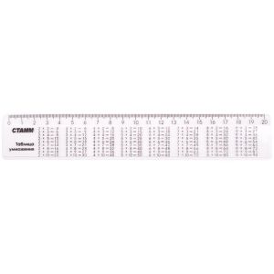 Линейка СТАММ «Таблица умножения», 20см, прозрачная.